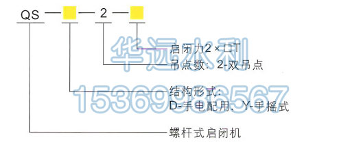 <strong><strong><strong><strong><strong>双吊点启闭机</strong></strong></strong></strong></strong>型号说明