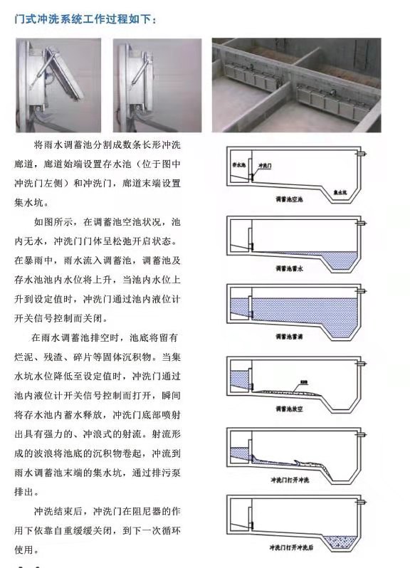 水力冲洗�?.jpg
